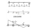 金剛筆位移量計算公式