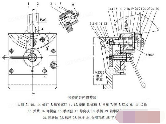 砂輪大圓角金剛石筆修整器